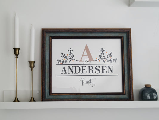 Family Name Poster - Dif size